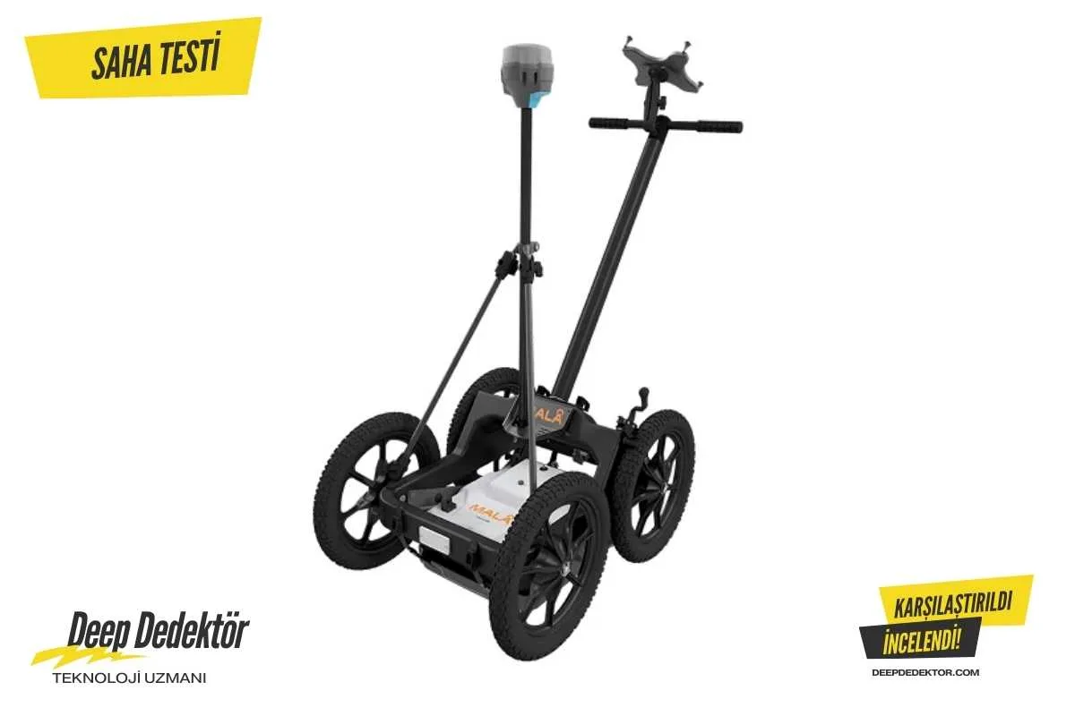 malatya-mala-easy-locator-core