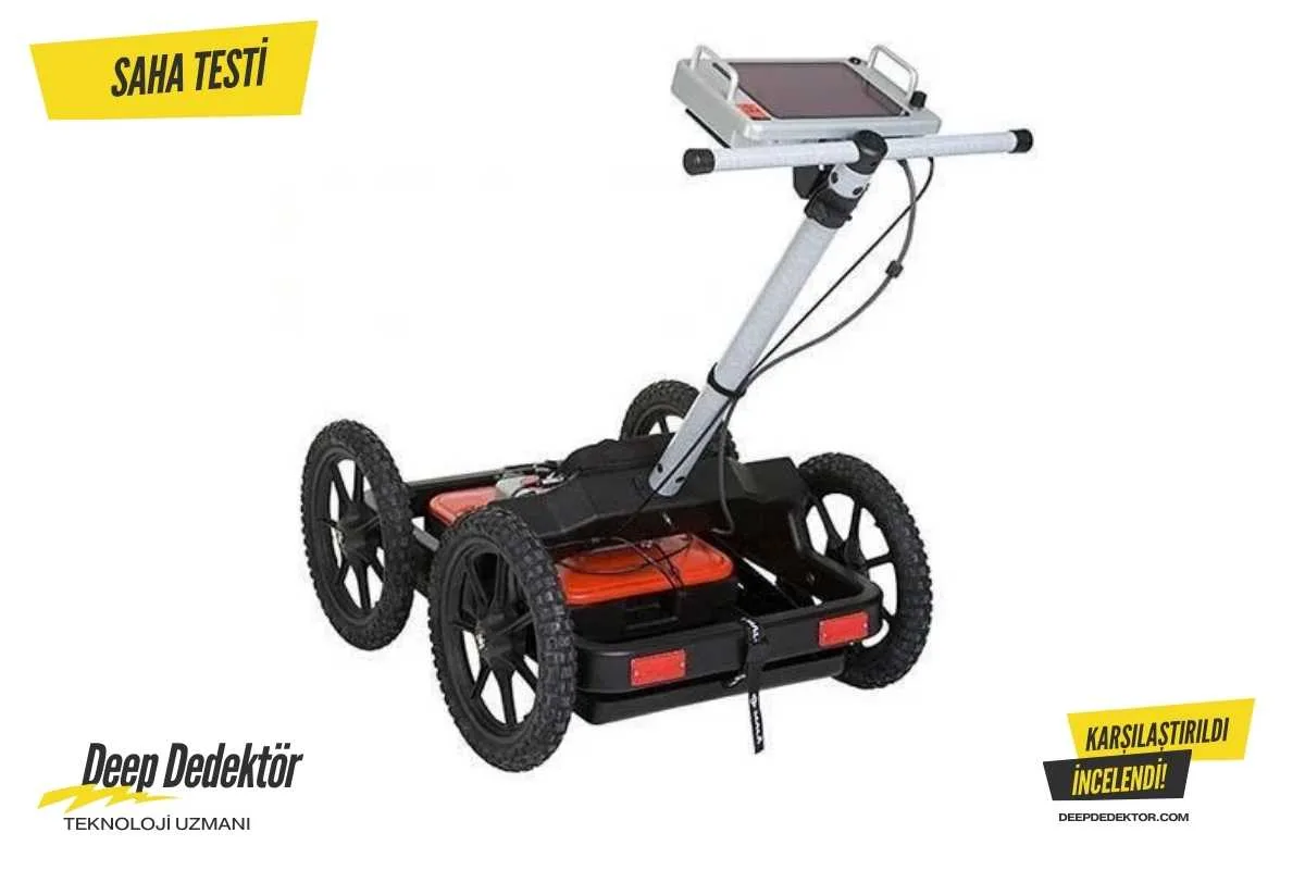malatya-mala-easy-locator-widerange
